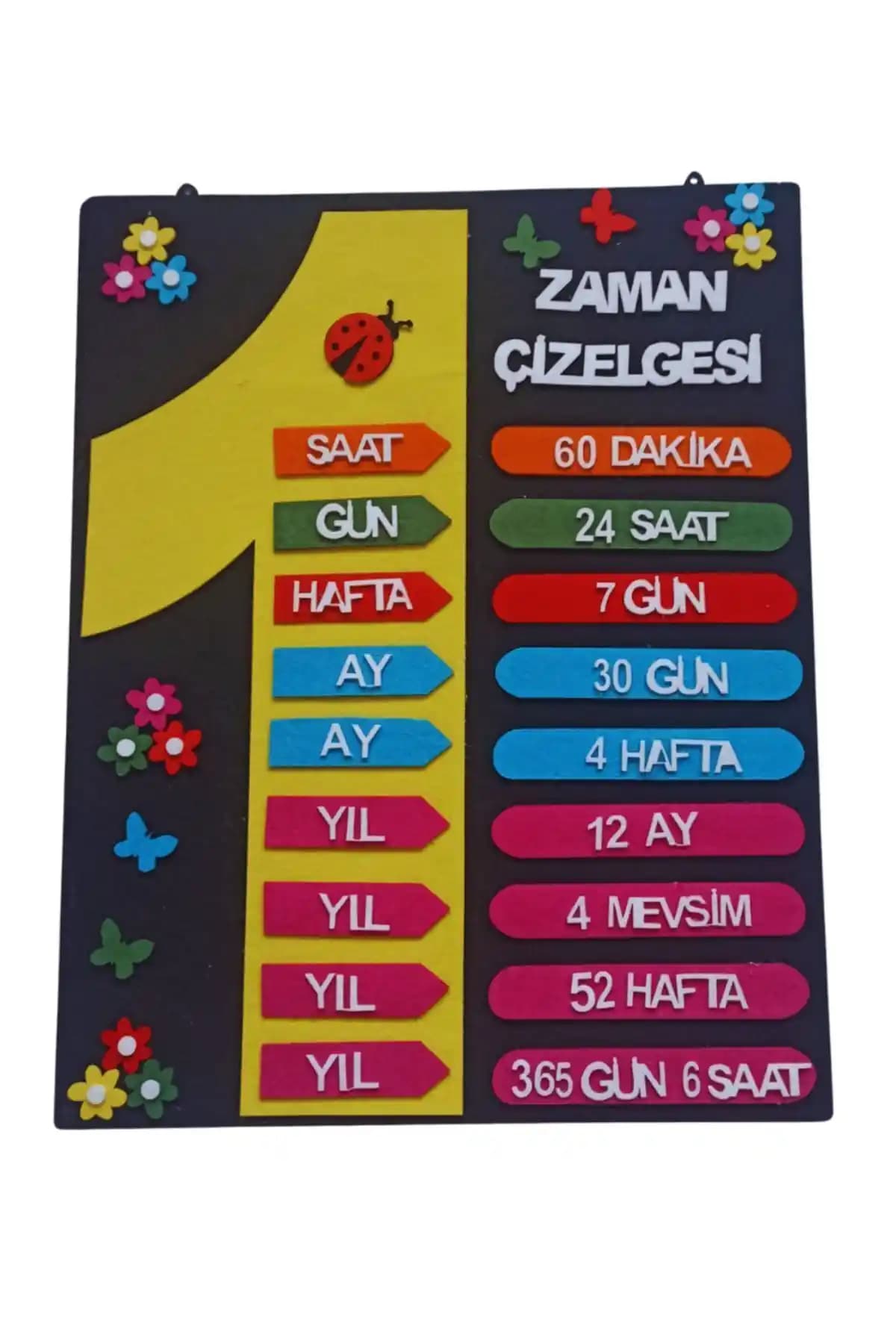 Aydede Oyunevi Zaman Çizelgesi: İlkokul Öğrencileri İçin Dayanıklı ve Renkli Eğitim Aracı