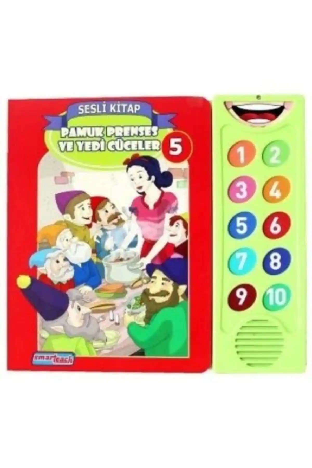 Pamuk Prenses ve Yedi Cüceler Sesli Kitap İncelemesi: Çocuklar İçin Eğitici ve Eğlenceli İçerik