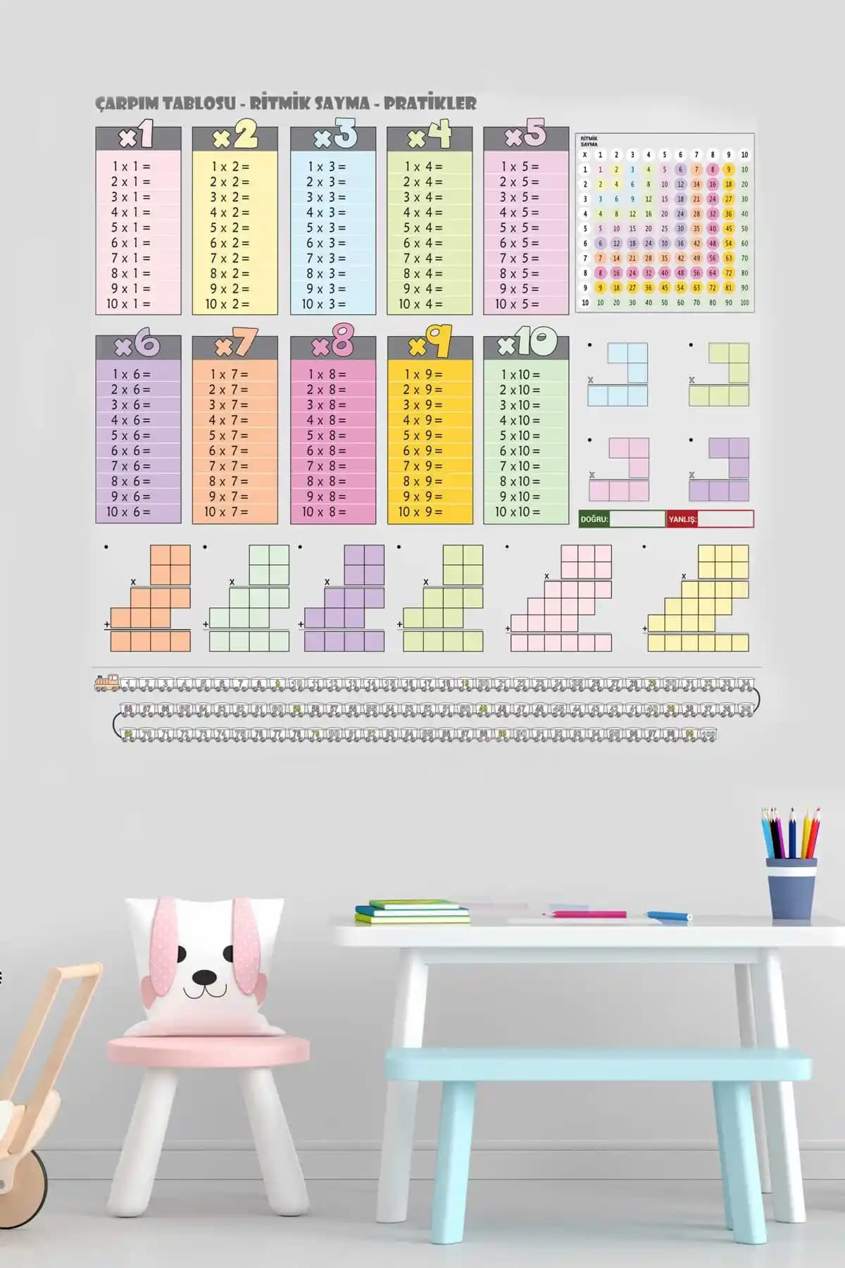 Renkli Çarpım Tablosu 100x100 cm Yazıp Silinebilir Pratik Eğitim Aracı