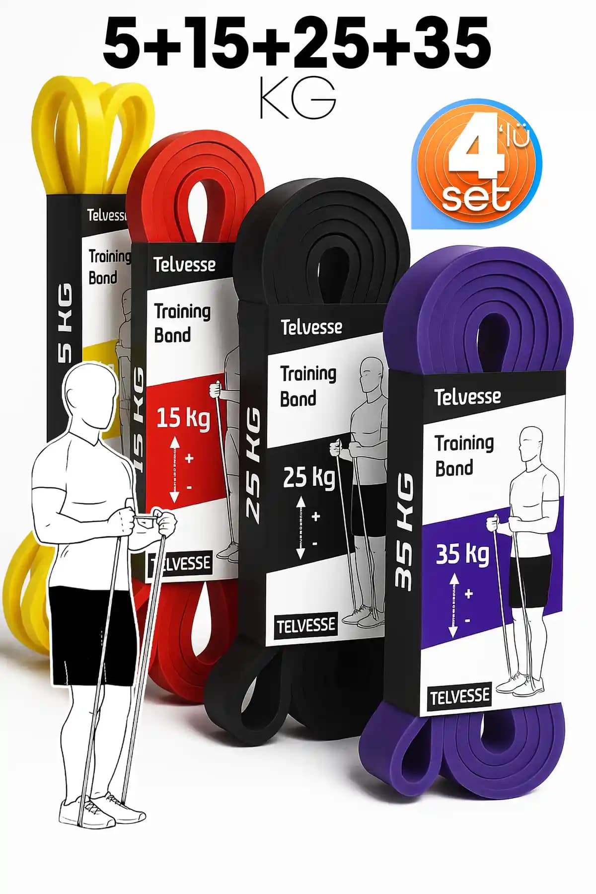 Telvesse 5-15-25-35 KG Direnç Bandı Seti ile Kas Geliştirme ve Fitness Çözümleri