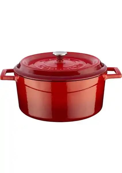 Lava Trendy ve Lava Yuvarlak Tencere Karşılaştırması: Hangi Model Size ve Özellikler Açısından Daha Uygun