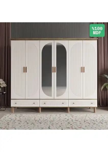Comiet Soho ve Rani F4 Gardrop Karşılaştırması Geniş İç Hacim ve Tasarım Farklılıklarıyla 1