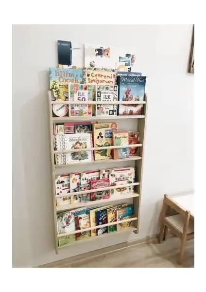 Bofigo ve Dk Montessori Kitaplıkları Karşılaştırması: Hangi Model Daha Uygun 2