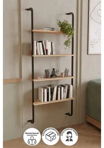 Bofigo ve Sensa Duvara Monte Kitaplıkları Karşılaştırması Modern ve Dayanıklı Seçenekler