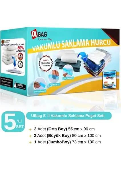 Magic Saver Bag ve Ülbag Vakumlu Hurç Karşılaştırması Ev ve Seyahat Kullanımı İçin İnceleme 2