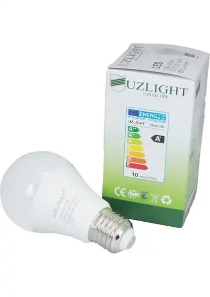 Seldur 9W Beyaz Işık LED Ampul ve Uzlight LED Ampul Karşılaştırması 2