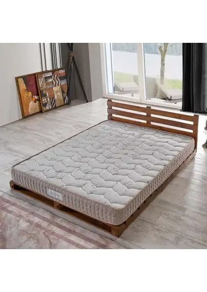 US. Sleeping Ortopedik Yatak Karşılaştırması: Bambu ve Natural Visco Modelleri Analizi 1