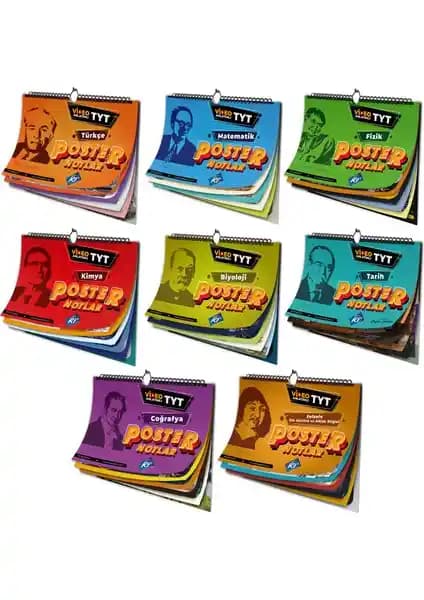 Kr Akademi 2026 TYT Poster Seti Öğrenciler İçin Güncel ve Görsel Sınav Hazırlık Aracı