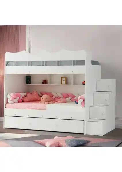 Çetin Ranza Bulut Yavrulu Ranza: Modern ve Güvenli Çocuk Odası Mobilyası Seçenekleri