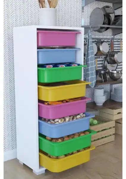 Remaks Çok Amaçlı Mutfak Dolabı Modern Tasarım ve Dayanıklılık Özellikleriyle