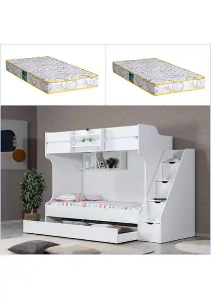 Setay Ranza ve Comfort Yataklar ile Modern ve Konforlu Uyku Alanları Yaratın