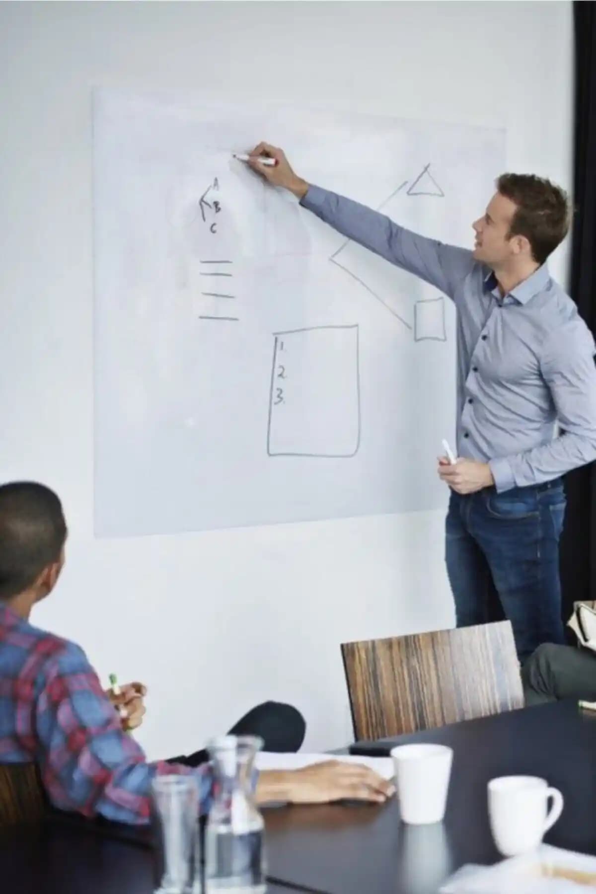 CNZ 2 Adet 120x200 Pratik Akıllı Beyaz Tahta İşlevsel ve Kullanımı Kolay Çözüm