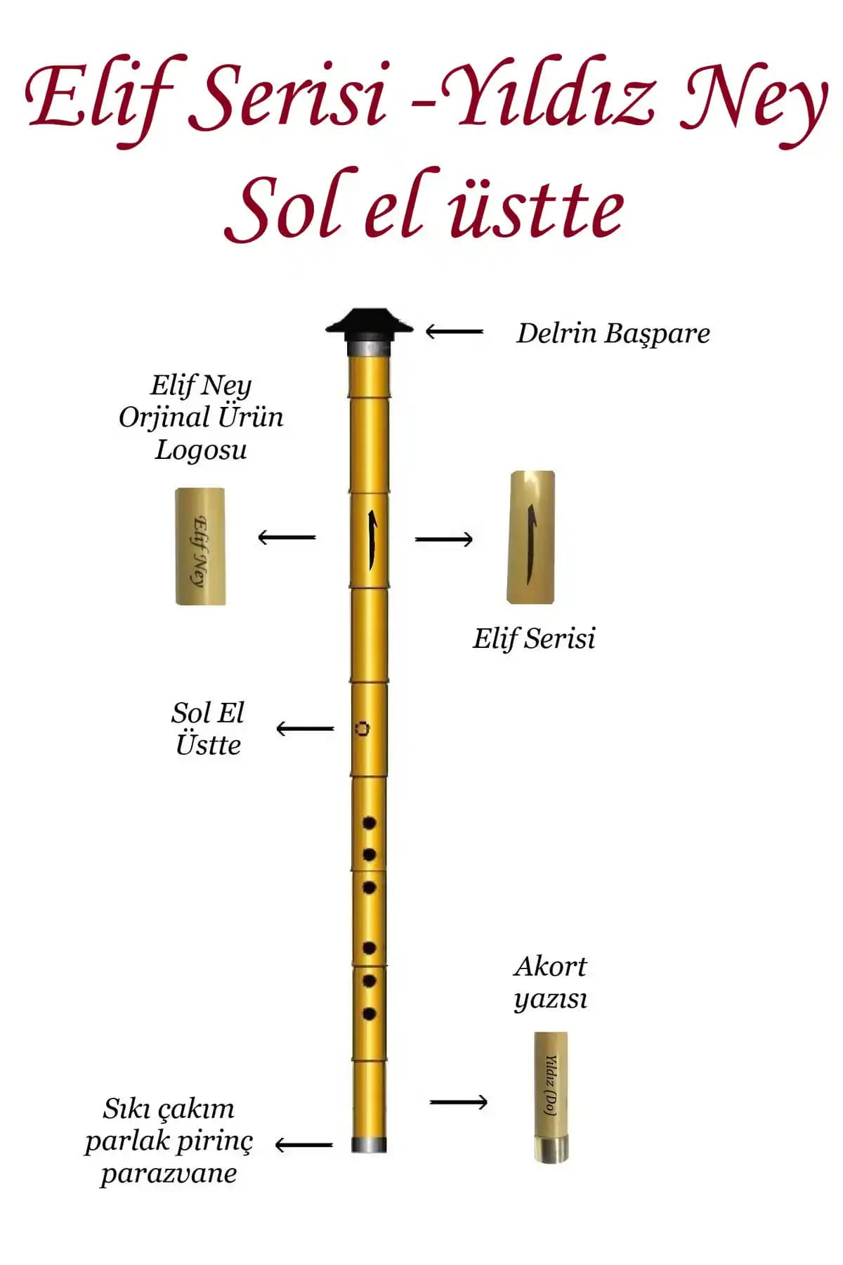 Elif Ney Yıldız (DO) Modeli Profesyonel ve Dayanıklı Ney Ürünü Detaylı İnceleme