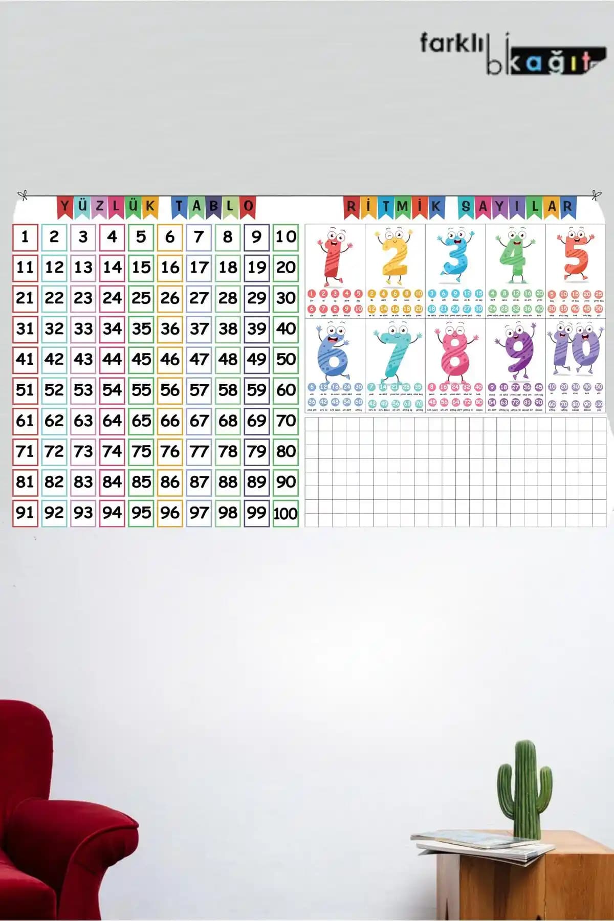 Farklı Bi Kağıt Sihirli Kağıt Seti Yüzlük Tablo ve Ritmik Sayılar Eğitim Aracı