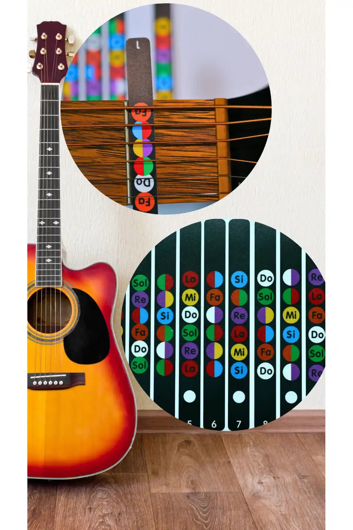 HappyPotam nota etiketleri ile gitar öğrenimini hızlandıran pratik çözüm