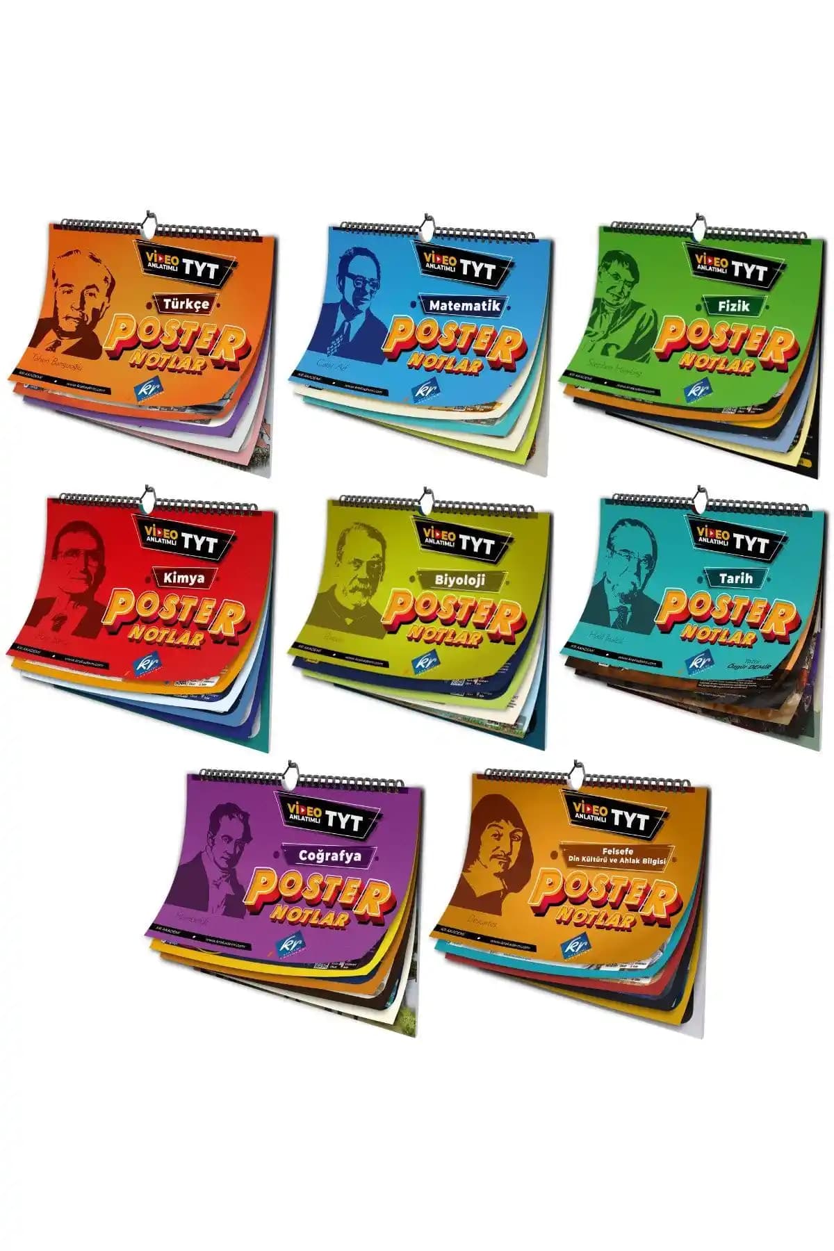 KR Akademi 2026 TYT Poster Notlar Seti Sınava Hazırlıkta Kapsamlı ve Görsel Destekli Kaynak