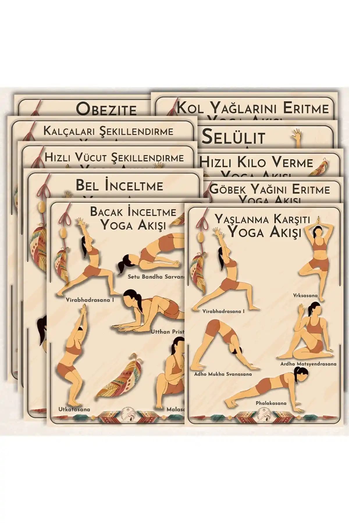 Yogayı Derinlemesine Anlamanızı Sağlayan 130 Kartlık Yoga Anatomisi Seti
