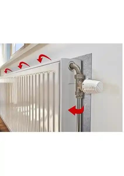 Hein Petek Arkası Isı Yalıtım Levhası ve Zehure Tekli 10MM Radyatör Arkalığı Karşılaştırması