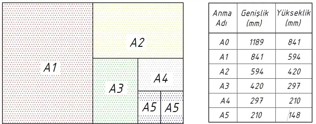 ShapeScan: Telefon Fotoğrafıyla Gerçek Nesneleri Hassas SVG ve DXF Dosyalarına Dönüştürme Aracı