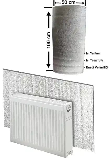 Markaflex Kalorifer Peteği Arkası Isı Yalıtım Levhası: Enerji Verimliliği ve Isı Koruma Çözümü