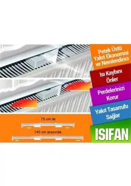 Tekreyonda Isıfan Petek Başlık Isı Yönlendirme Suluk ile Buharlı Modern Isıtma Çözümü