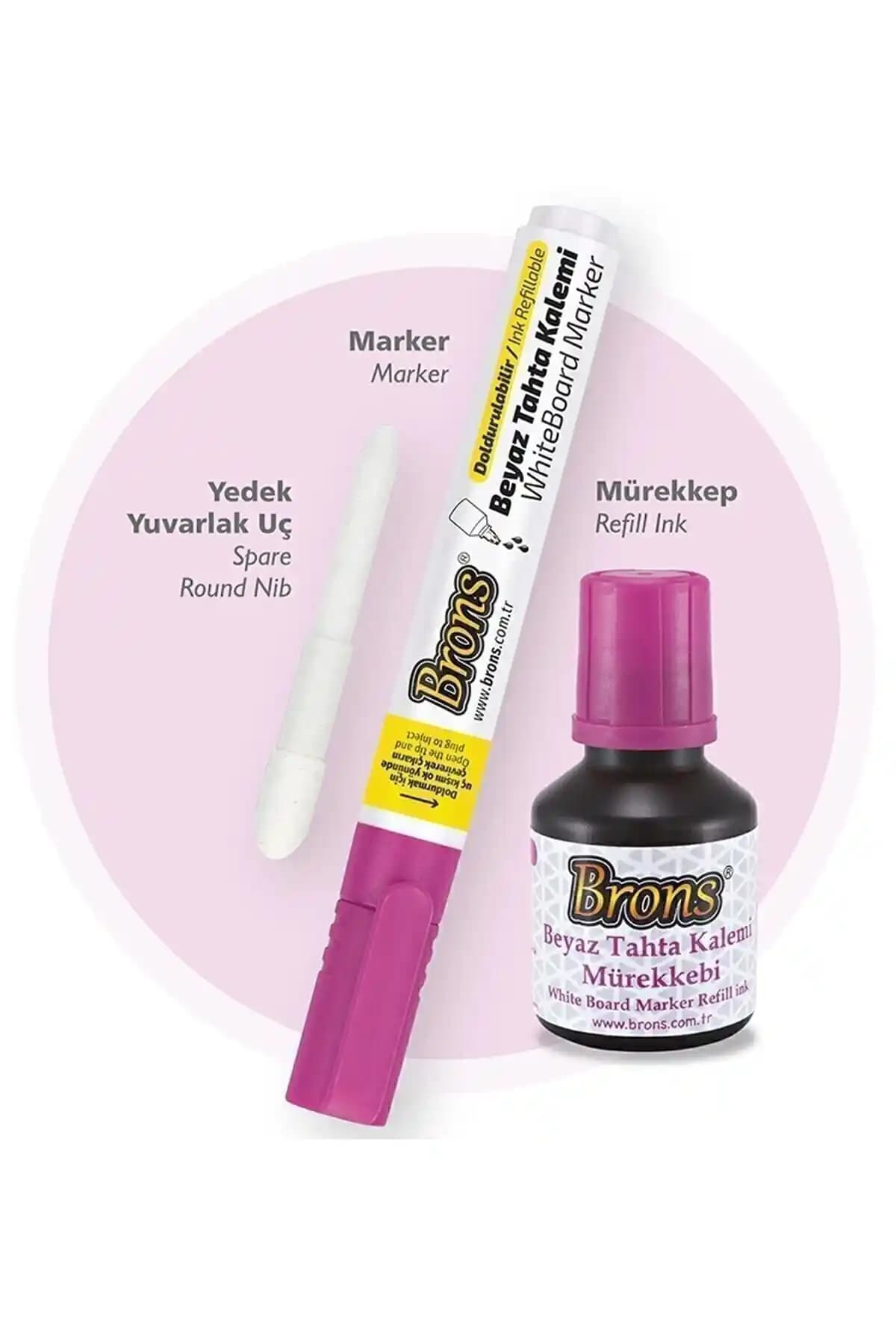 Brons Pembe ve Siriderya Doldurulabilir Tahta Kalemleri Karşılaştırması