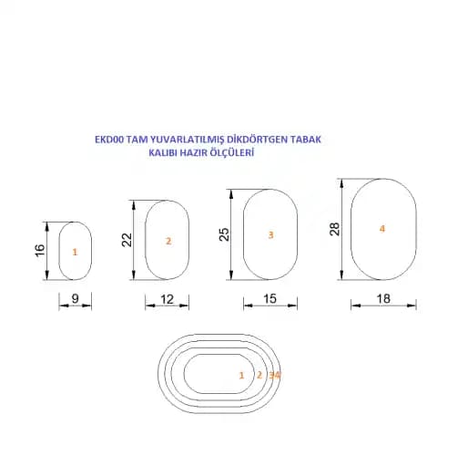 Dekorasyonda Tabak Ölçüleri ve Estetik Kullanımı İpuçları