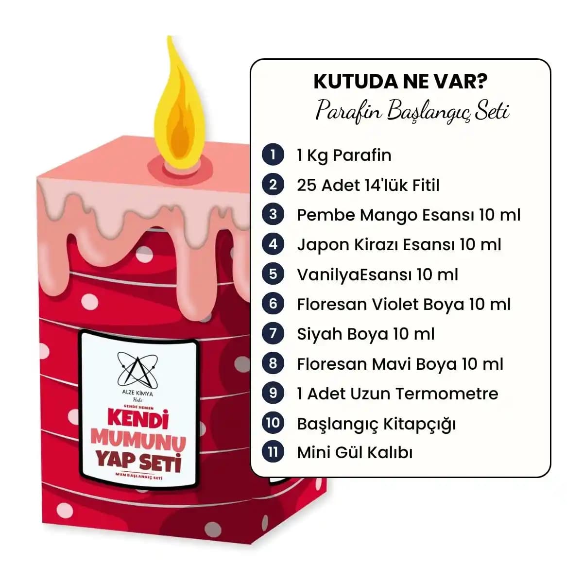 Parafin Mum Dekorasyonunda Atmosfer Yaratmanın Zarif ve Sıcak Yolu