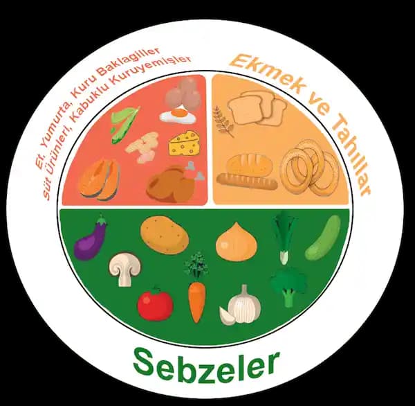 Tabak Modelleriyle Dekorasyonda Zarif ve Yaratıcı Dokunuşlar