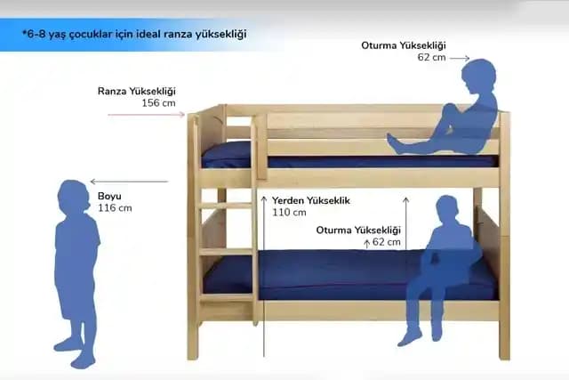 Yatak Yüksekliği ve Dekorasyonda Doğru Seçim Rehberi