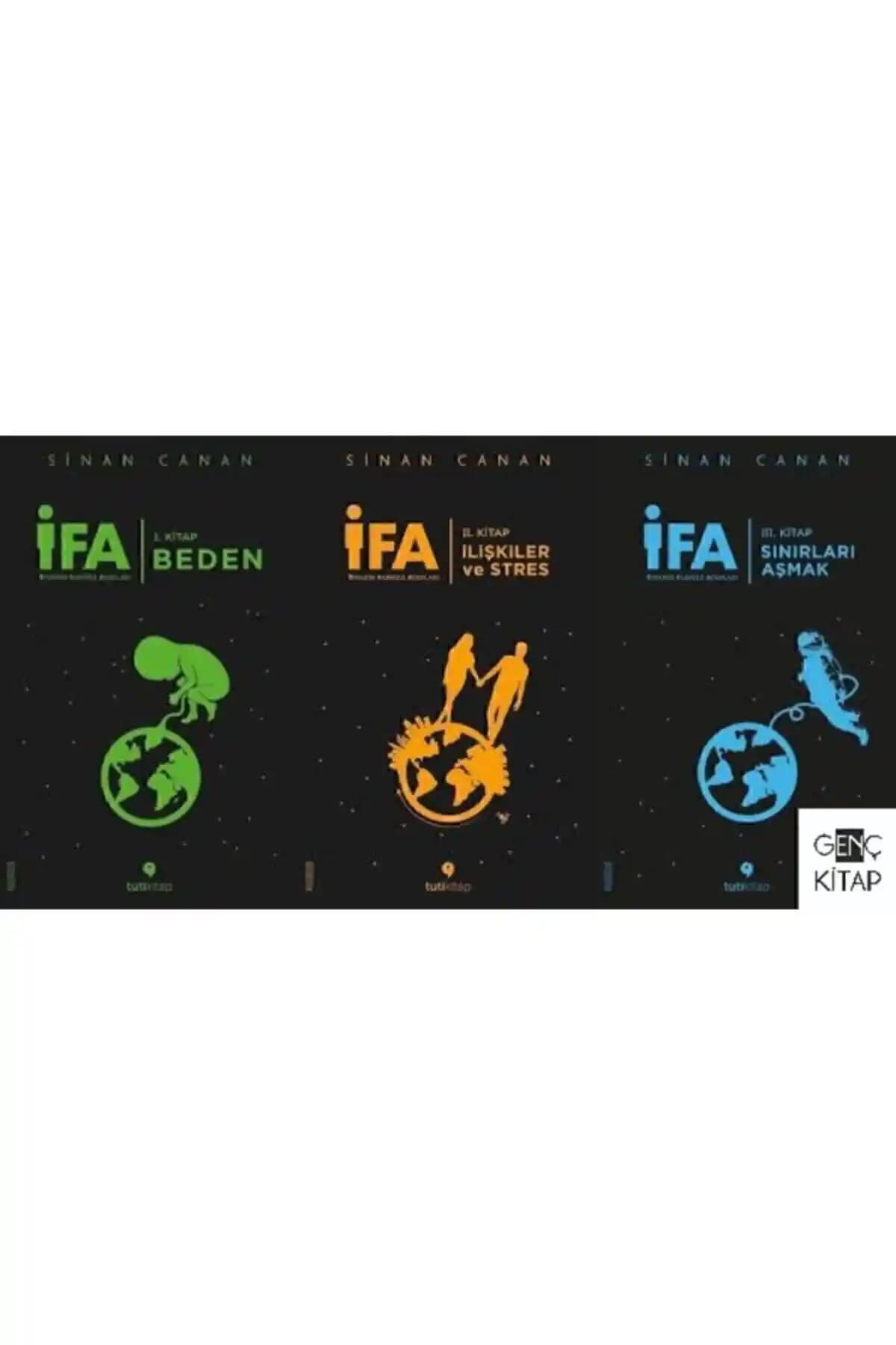 İfa İnsan'ın Fabrika Ayarları Seti: Kişisel Gelişim ve İçsel Dönüşüm Rehberi