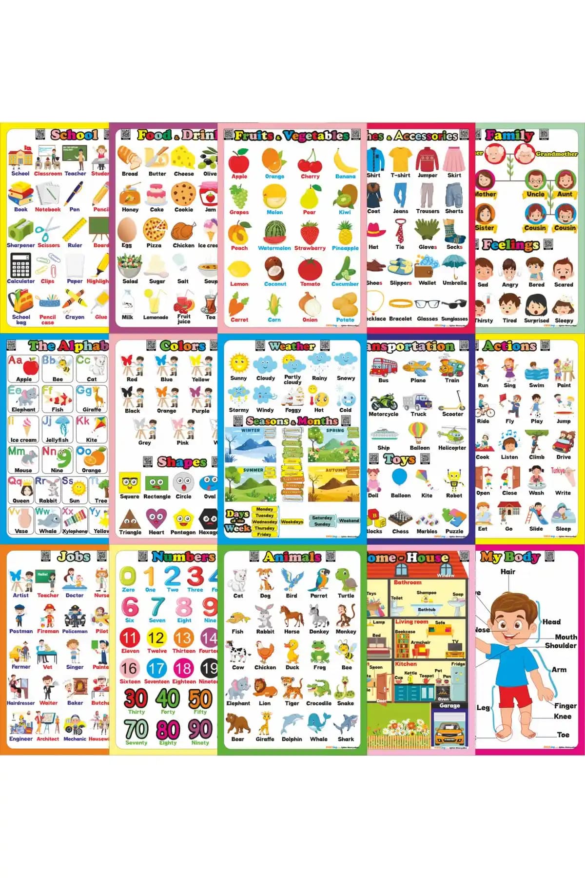 Okuling Okul Öncesi ve İlkokul İngilizce Poster Seti: Eğlenceli ve Etkili Öğrenme Aracı