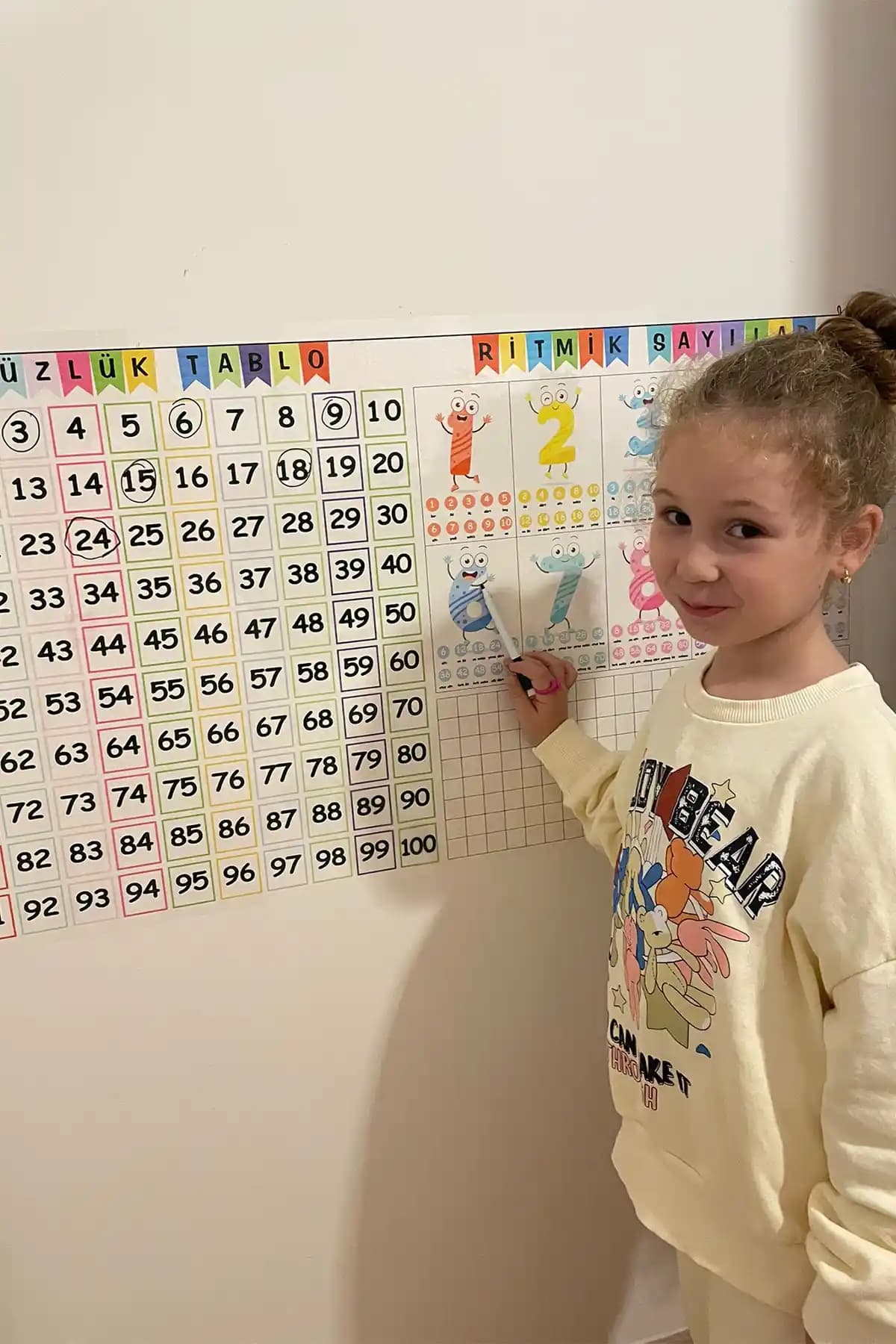 TutturX Statik Yüzlük Tablo ve Ritmik Sayılar Dekorasyon ve Eğitim İçin Uygun