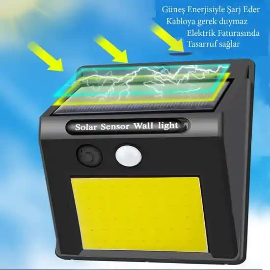 Güneş Enerjili Fotoselli Lambalar ile Dekorasyonunuzu Sürdürülebilir ve Şık Hale Getirin