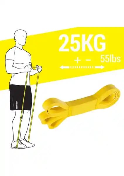 Decathlon Corength 25 Kg Direnç Bandı: Çok Yönlü Güç ve Esneklik Artırıcı Egzersiz Aleti