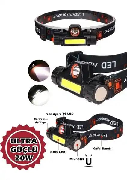 Nanopro Kafa Feneri: Yüksek Performanslı, Su Geçirmez ve Uzun Ömürlü Aydınlatma Çözümü